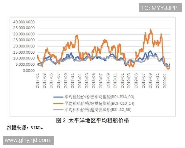 西安篮球队区域防守分析及其对比赛结果的影响探讨